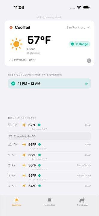CoolTail weather screen