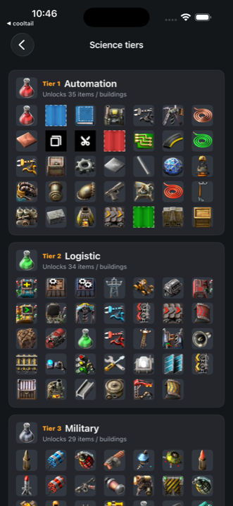 Science tier overview